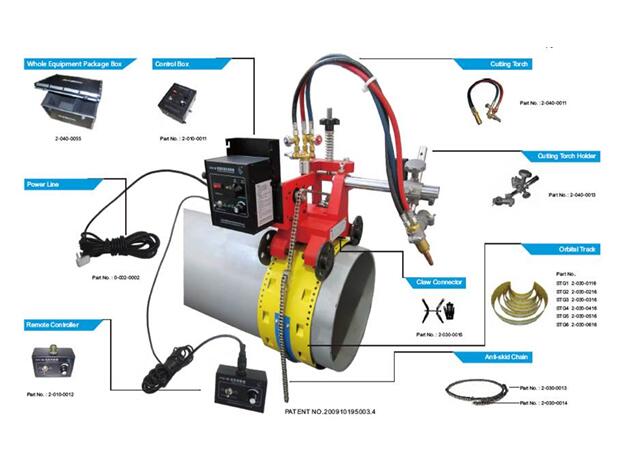 Pipe Cutting Machines Accessories,Pipe Cutting Machine Accessories