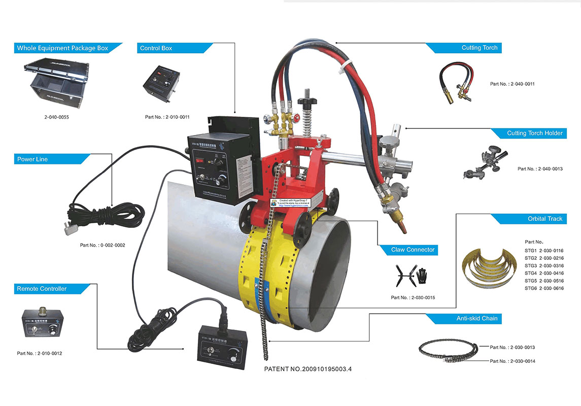 pipe cutting machines accessories